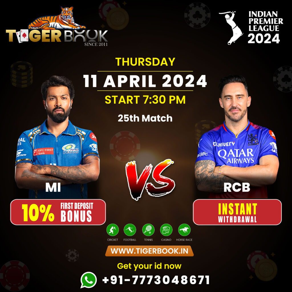 MI vs. RCB Match Highlights