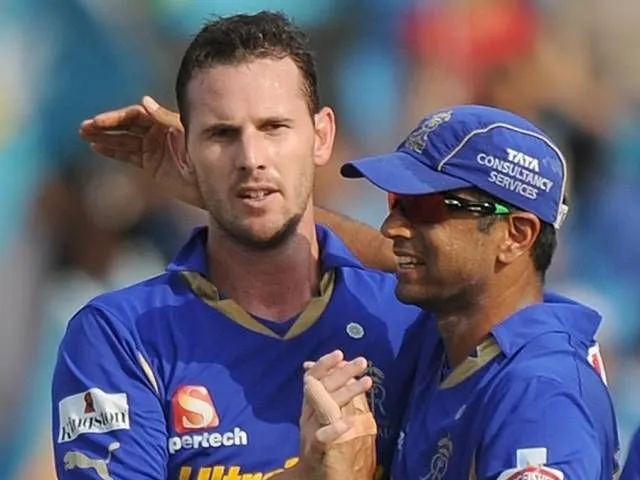 10 Fastest Bowlers In The World