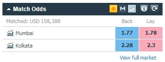 What Is Back And Lay In Betting?
