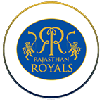 online cricket id | online betting id | cricket id