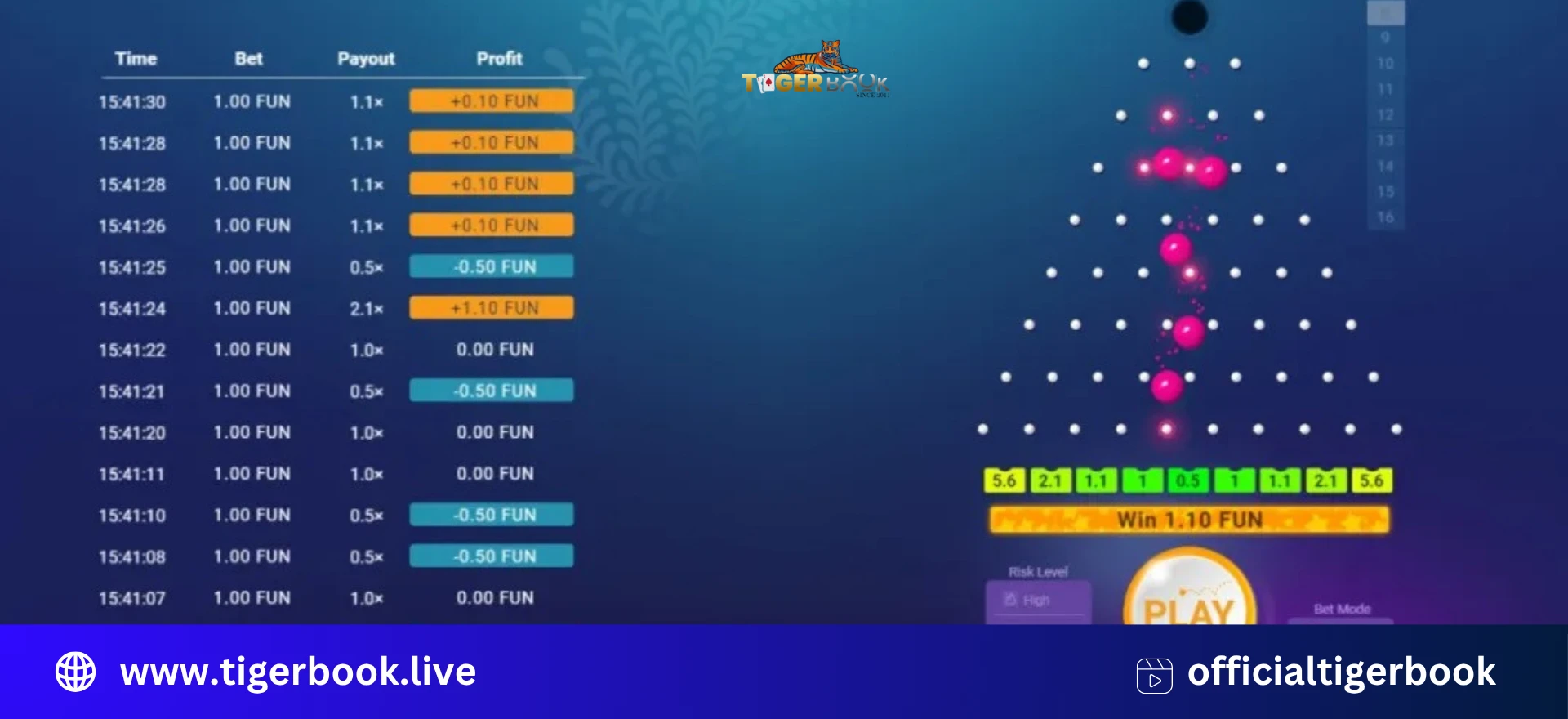 Rules of Plinko Game