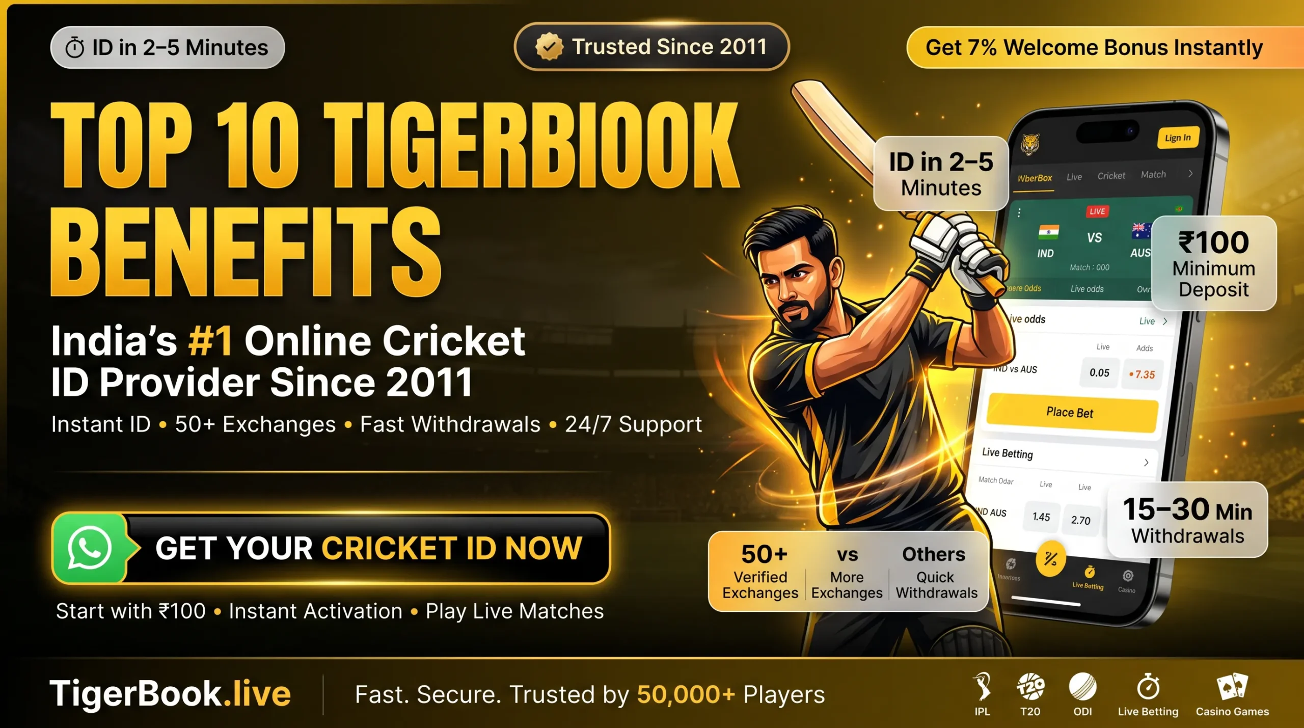 Top 10 TigerBook Benefits