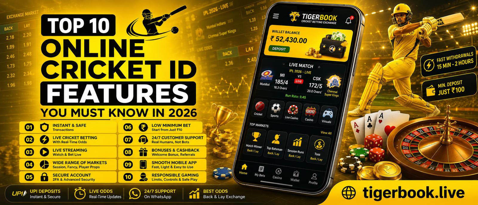 Online Cricket ID Features