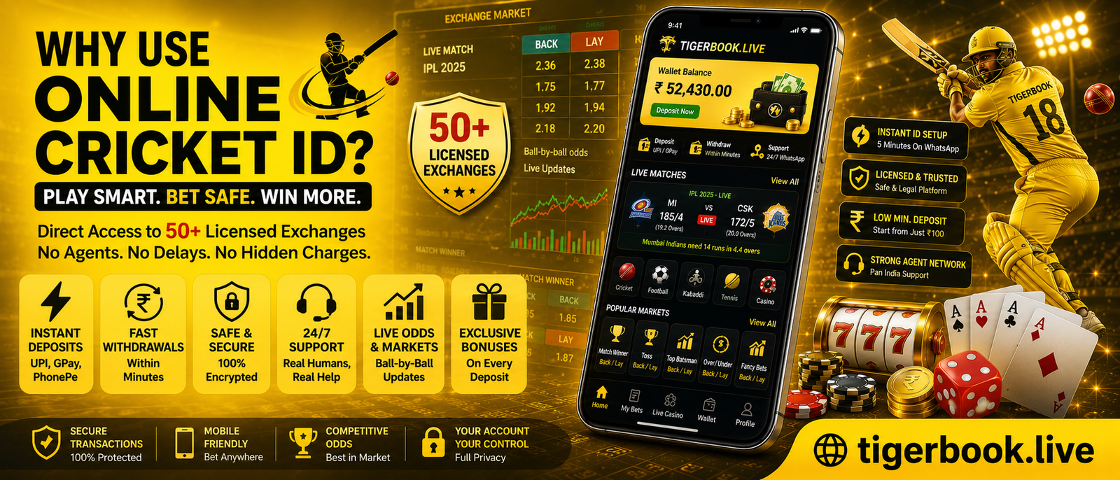 Why use online cricket ID